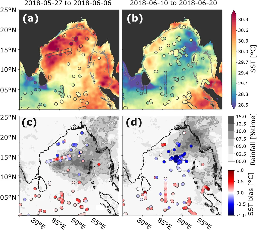 Combining SST Datasets